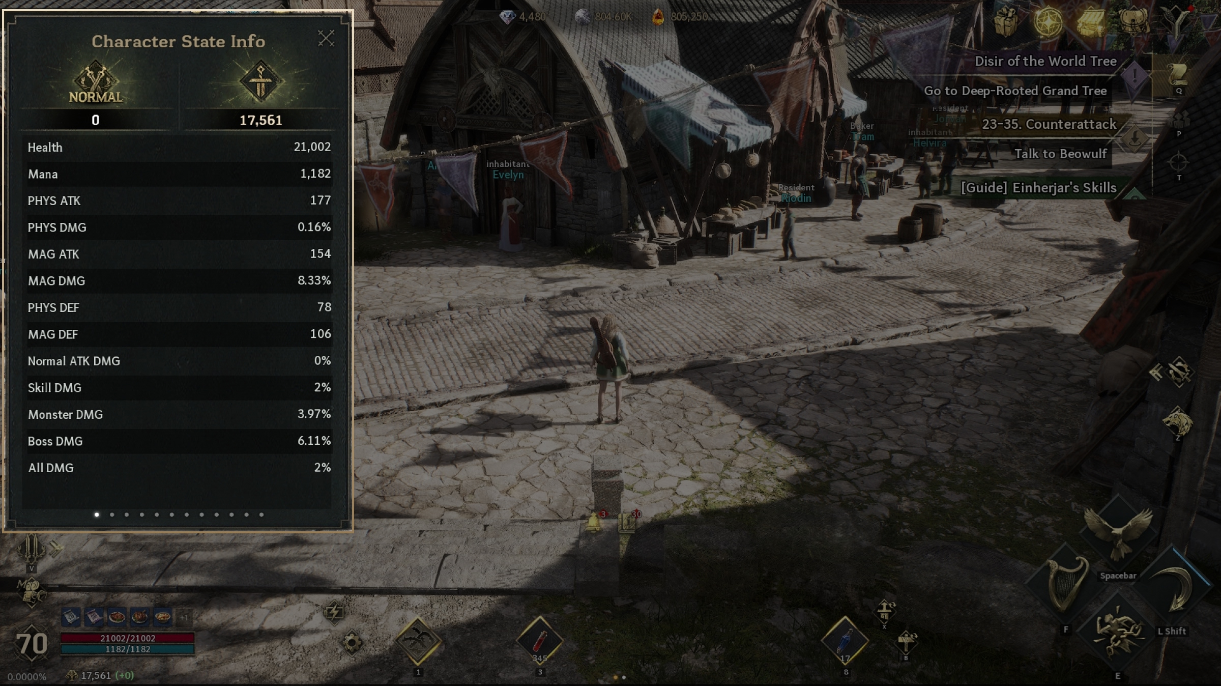 Character Status Menu Character State Info