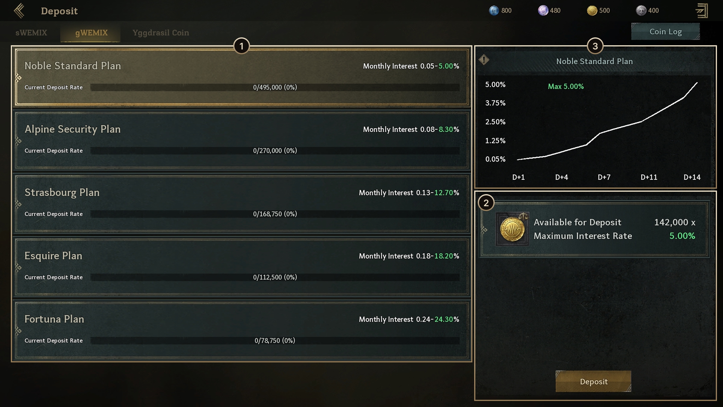 コインステーキング